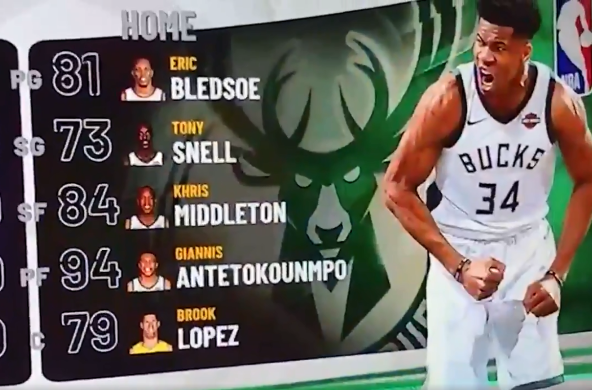 金州勇士平均高達 91.6 分！《NBA 2K19》全聯盟隊伍能力值搶先曝光　網友：真的很敢給！